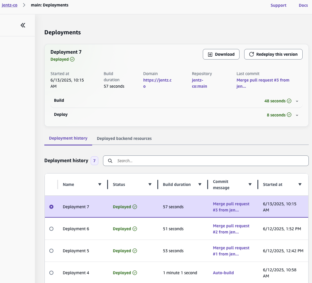 Amplify build and deploy times